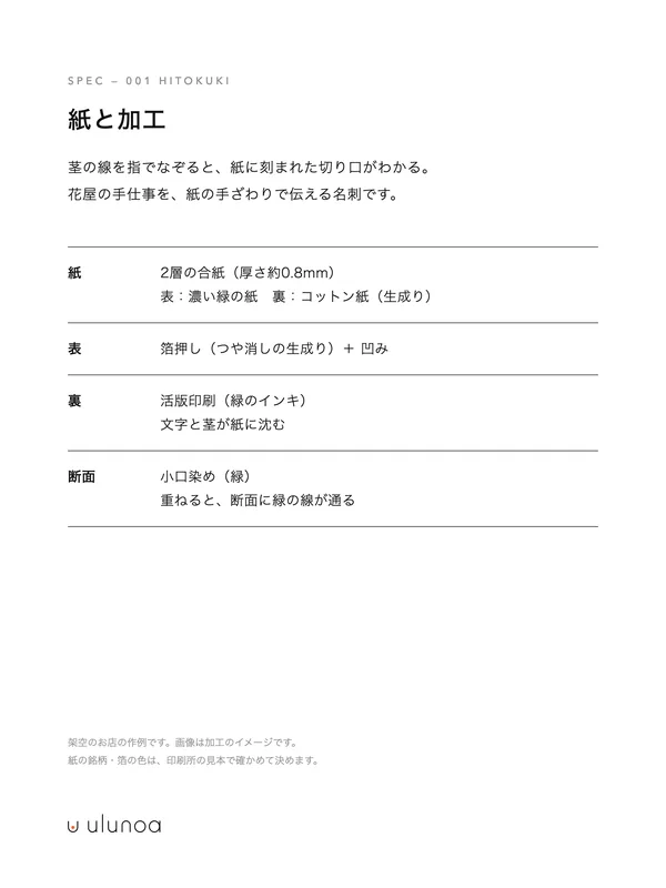 ひとくき — 仕様