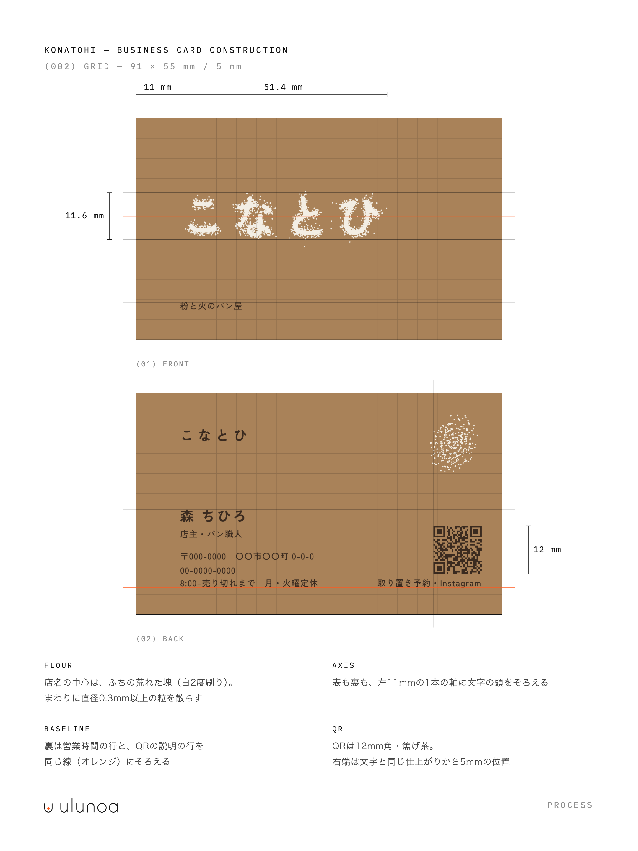 こなとひ — 設計図の注目箇所
