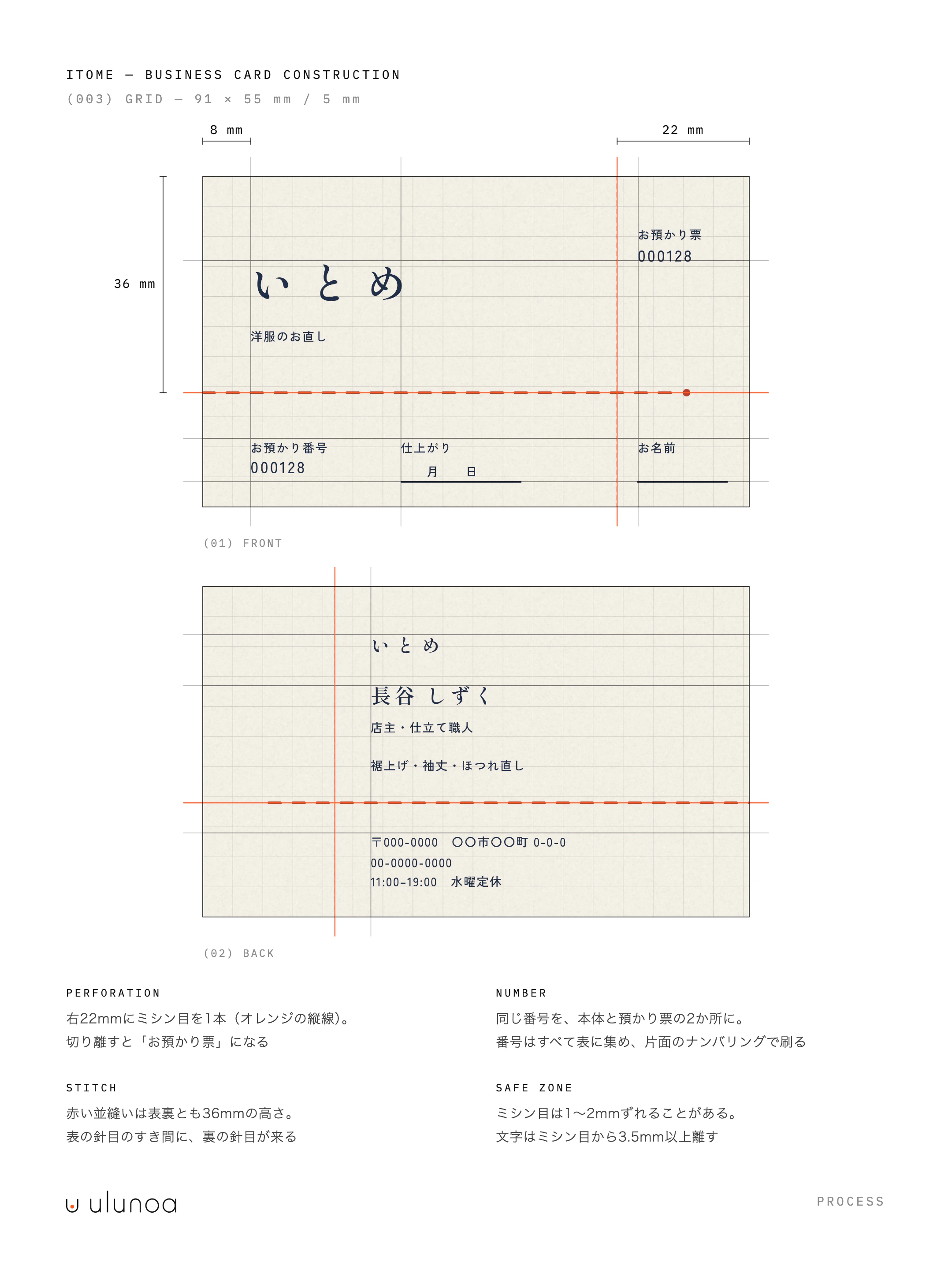 いとめ — 設計図の注目箇所