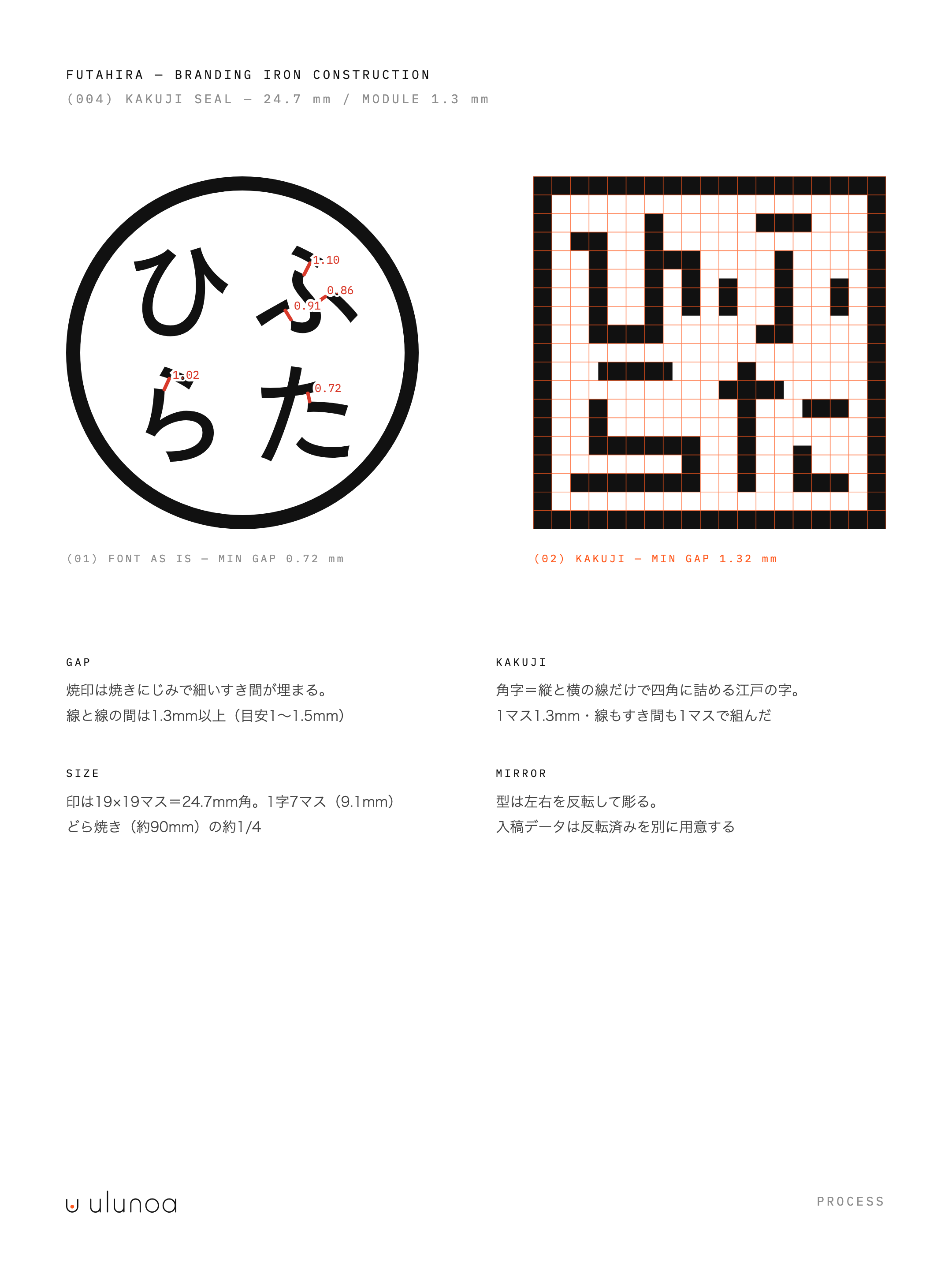ふたひら — 設計図の注目箇所