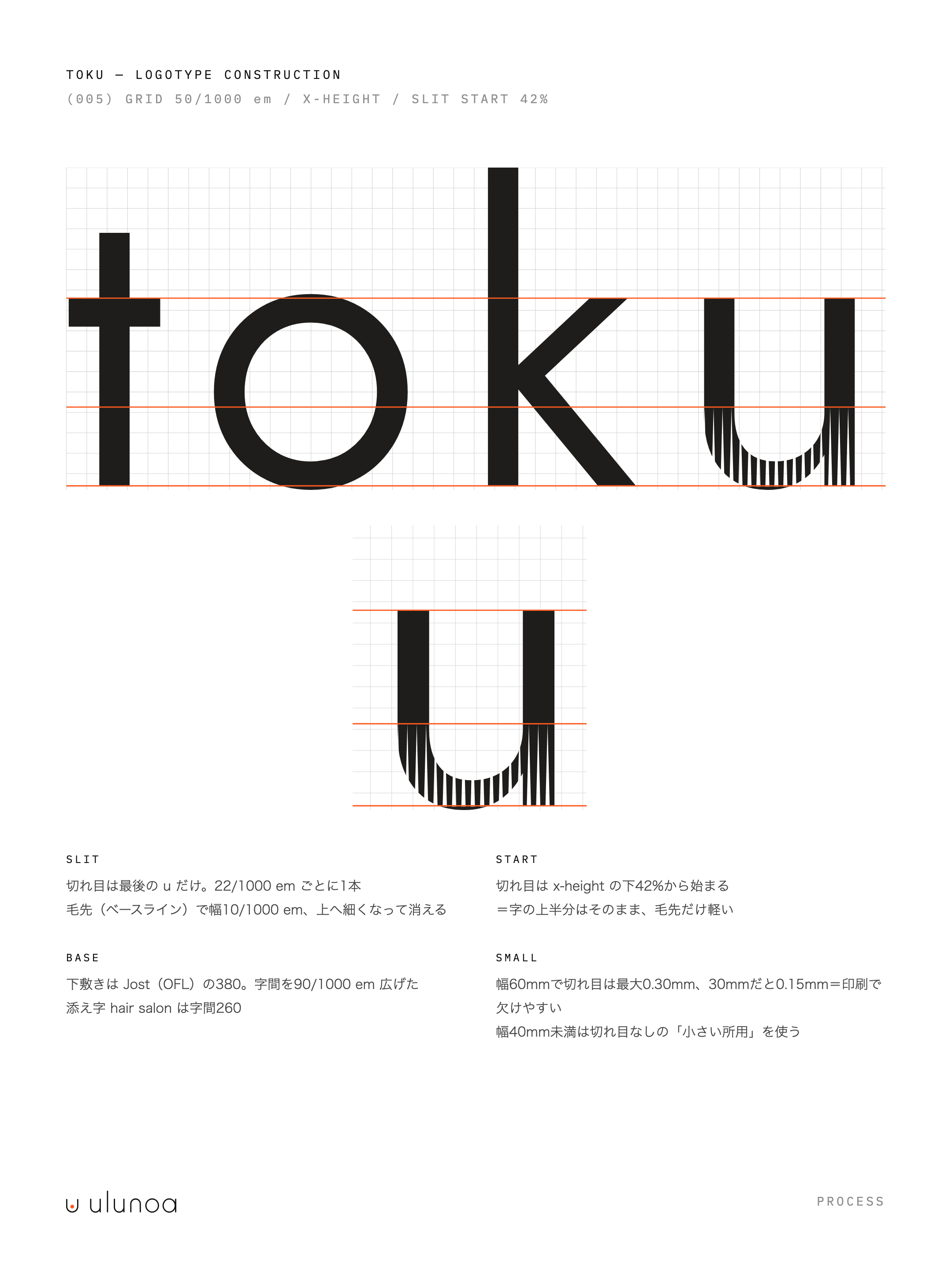 toku — 設計図の注目箇所