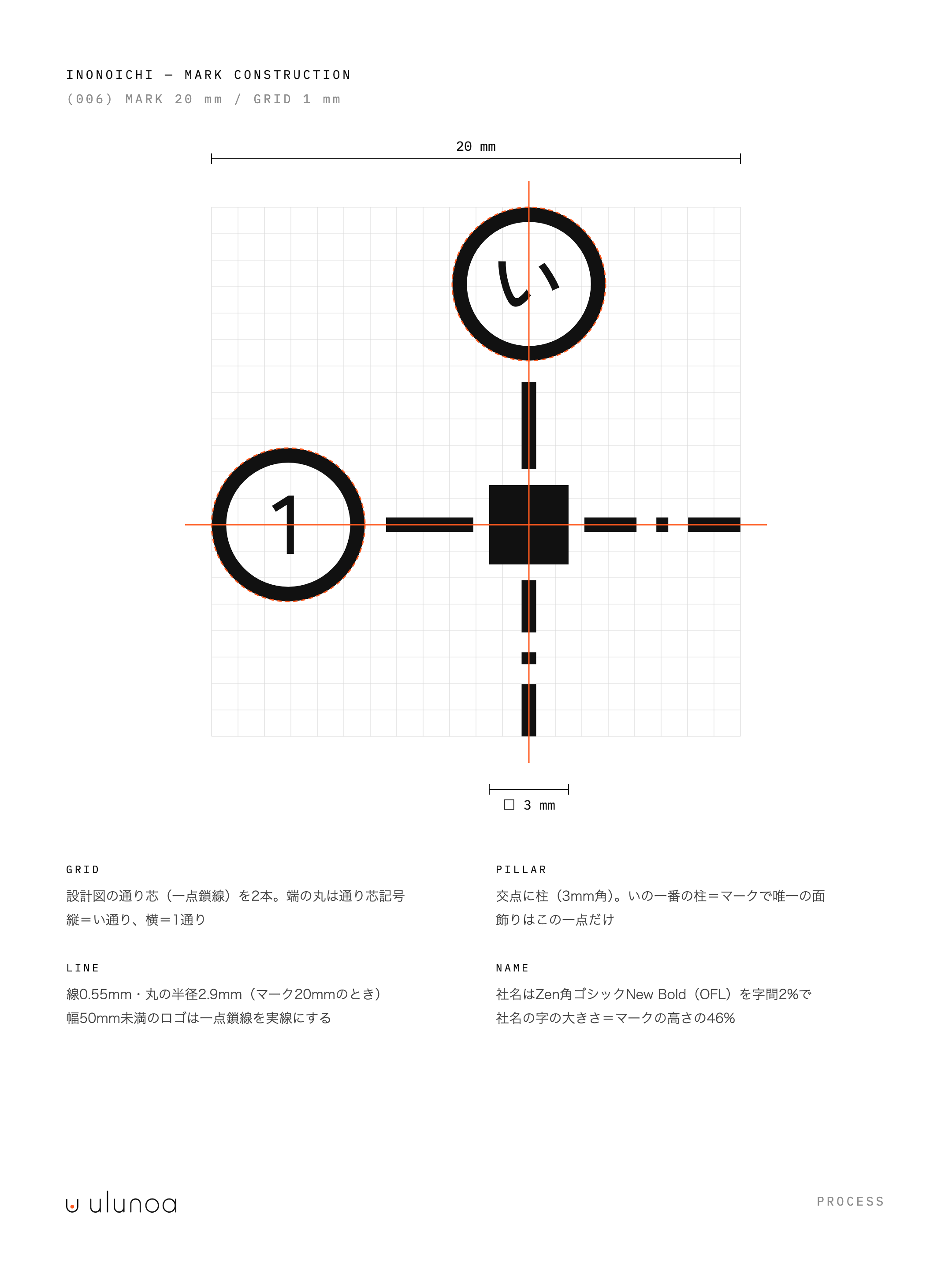 いのいち工務店 — 設計図の注目箇所