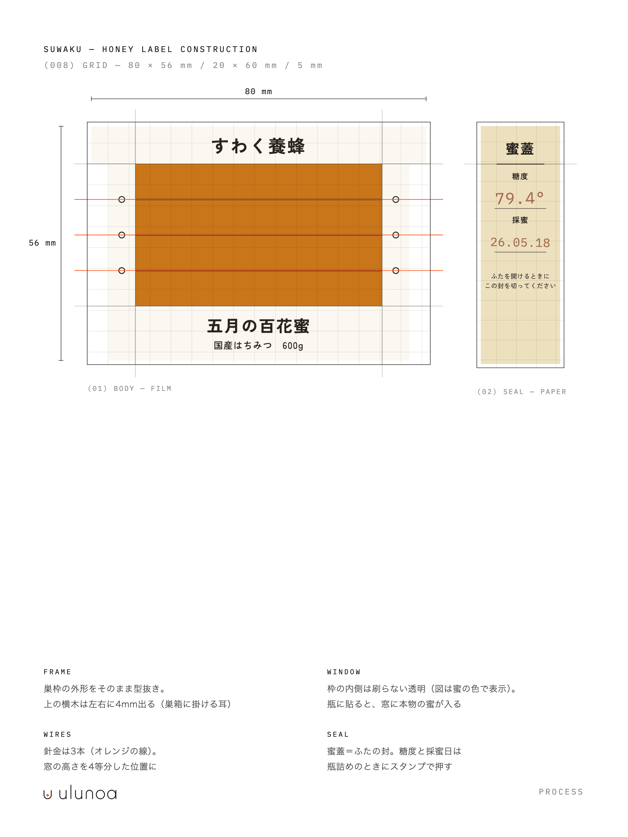 すわく養蜂 — 設計図の注目箇所