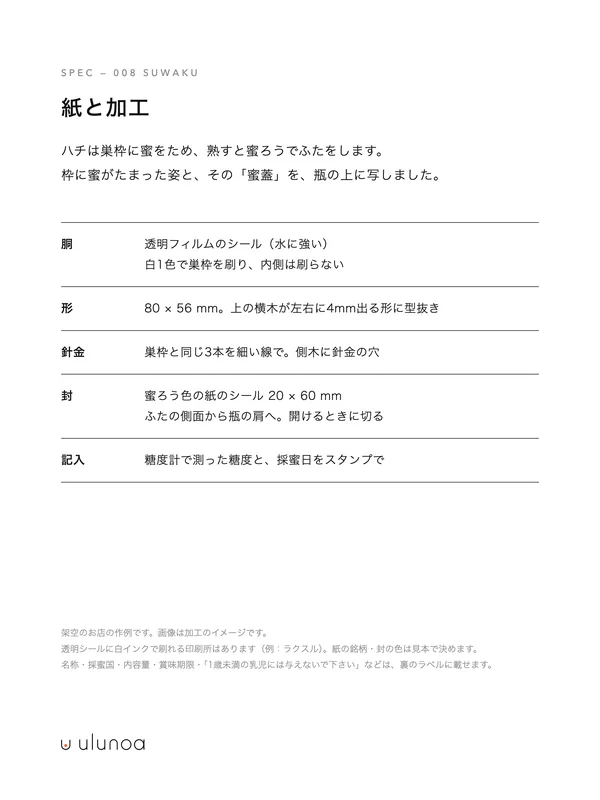 すわく養蜂 — 仕様
