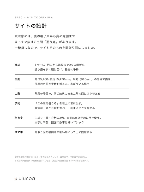 とおりにわ — 仕様